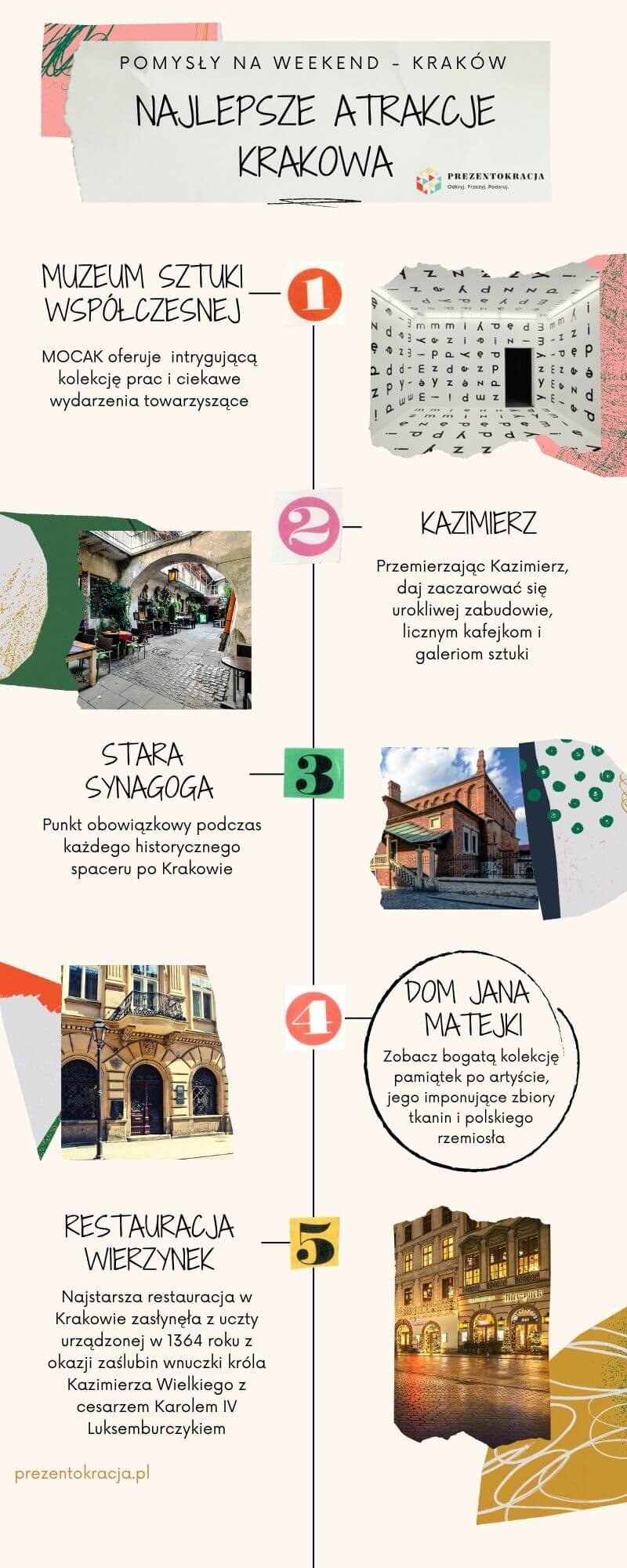 Co robić w Krakowie w weekend? Pomysły na spędzenie czasu w stolicy Małopolski Pomysły na weekend w Krakowie