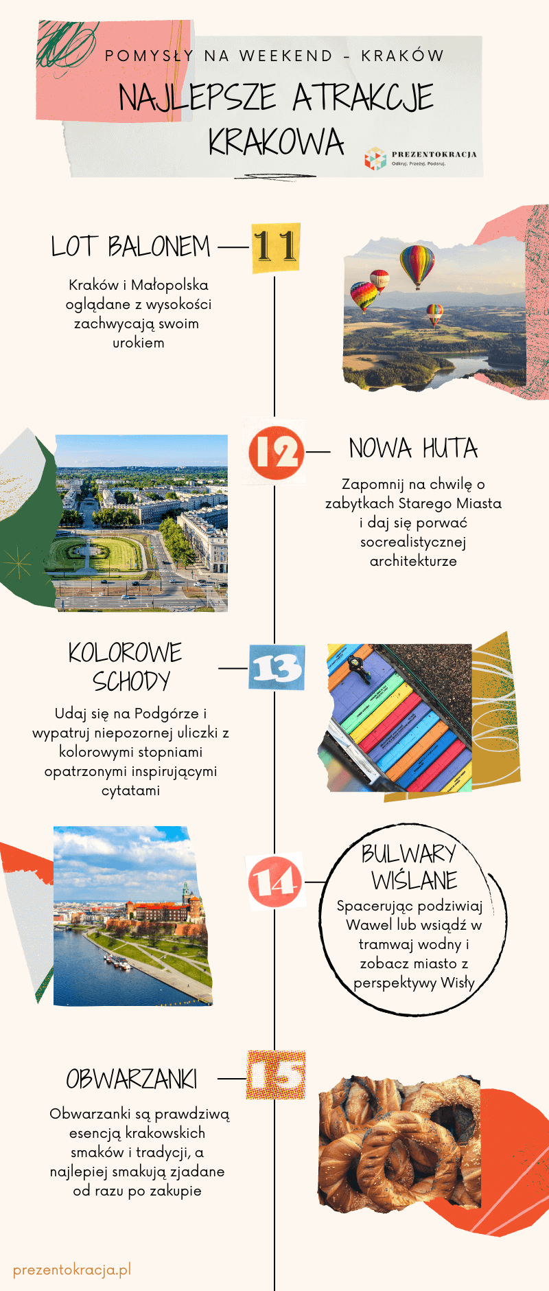 Atrakcje - Kraków i Małopolska na weekend