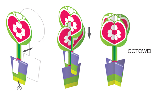 Instrukcja samodzielnego zrobienia kwiatka