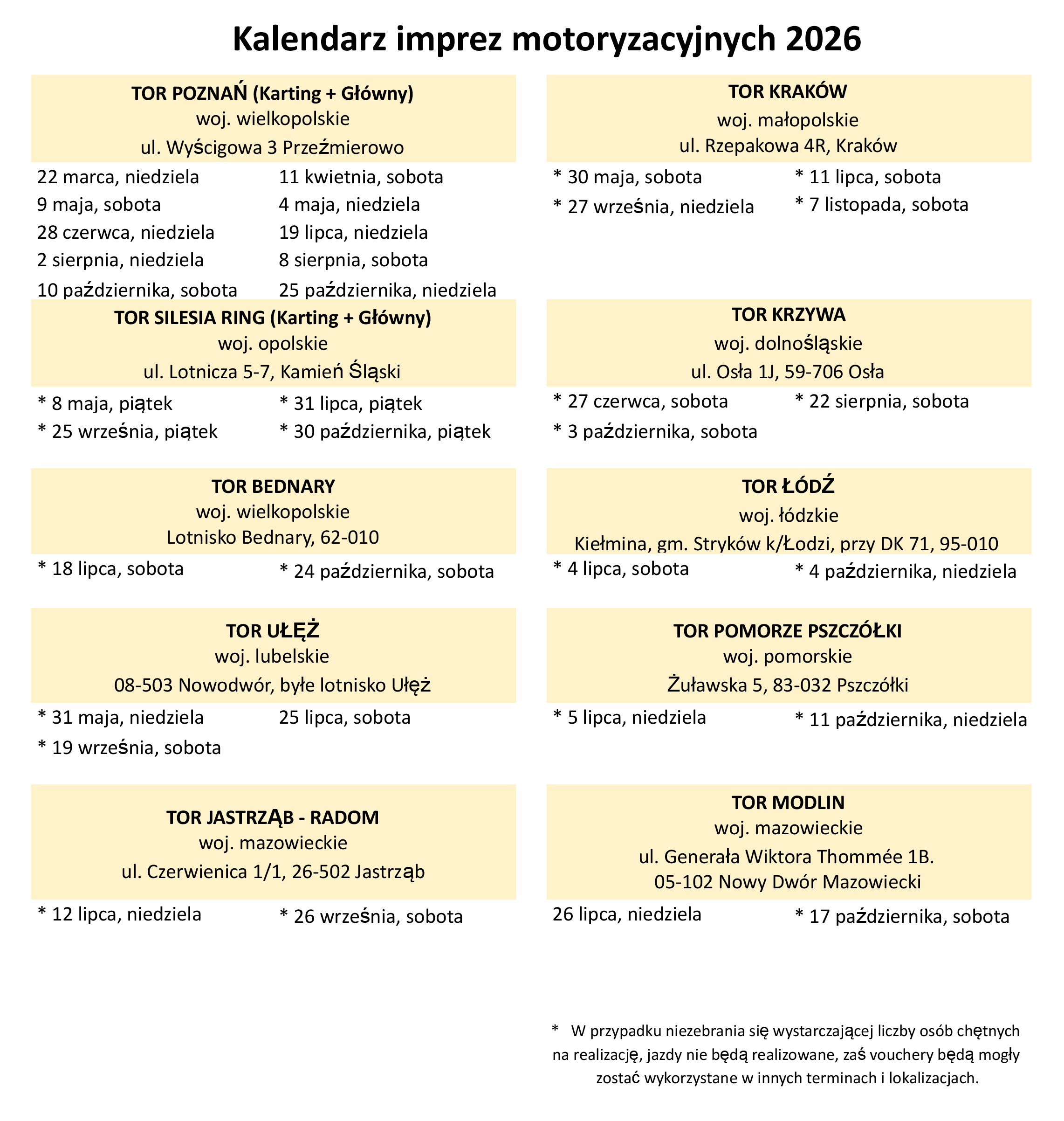 Imprezy motoryzacyjne 2026